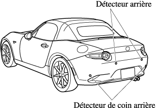 Capteur Stationnement Mazda